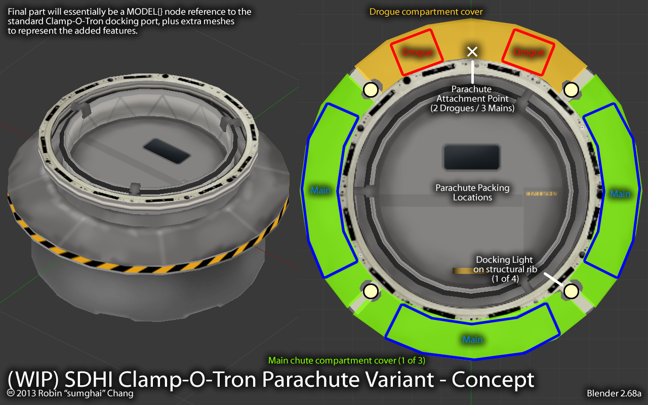 ksp_sdhi_paradock_clampotron_wip_25_sept_2013_by_sumghai-d6nr2fr.png