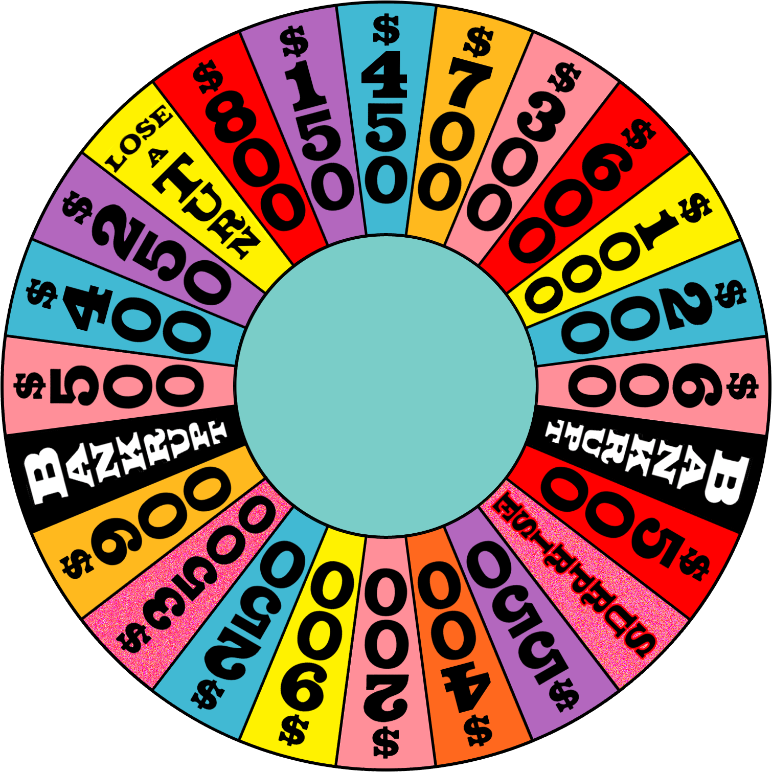 Wheel Of Fortune Pdf