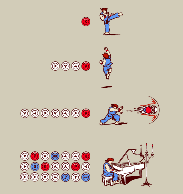 Funny_Combo_Ryu_by_ManiacPaint.png