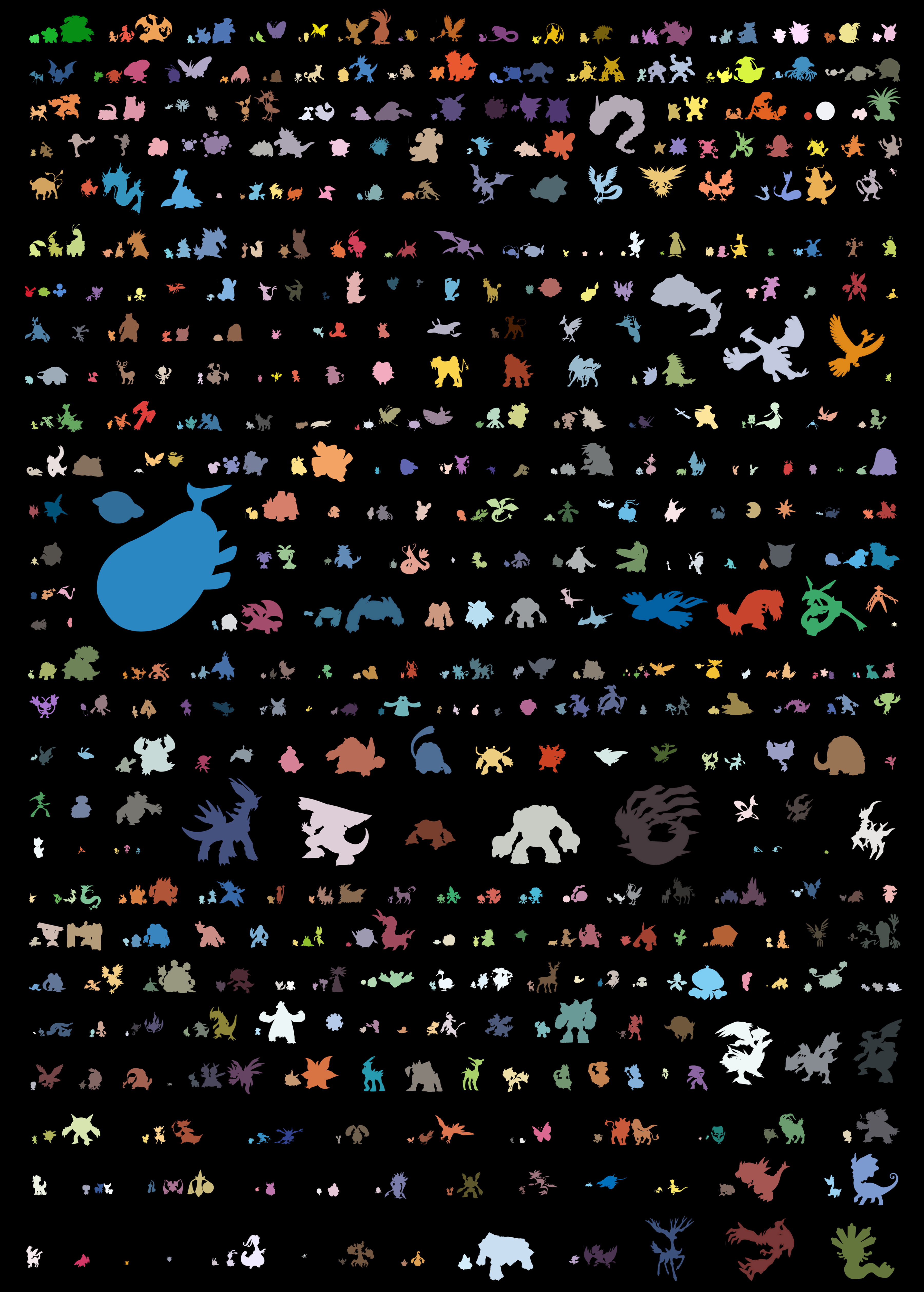 pokemon gen scale every chart ever deviantart actual comparison scaled comparisons handy pokedex entry imgur sizes reddit fs71 artist colors