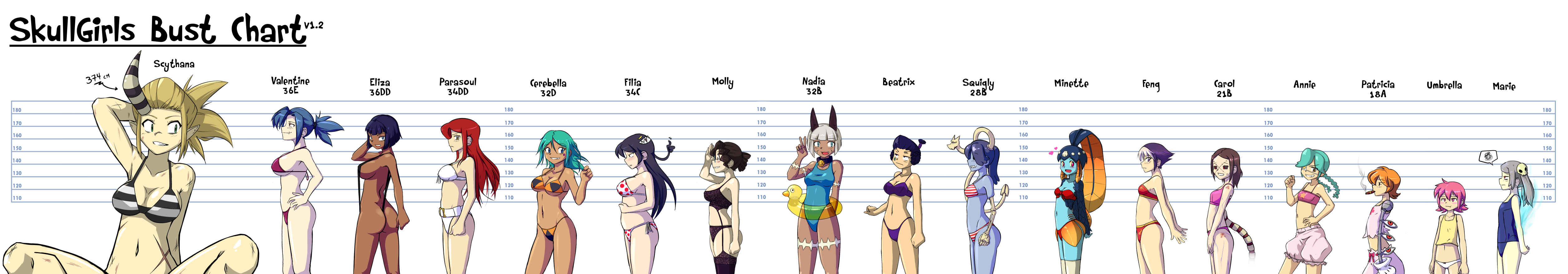 skullgirls_bust_chart_by_shadowbugx-d7uitzh.png
