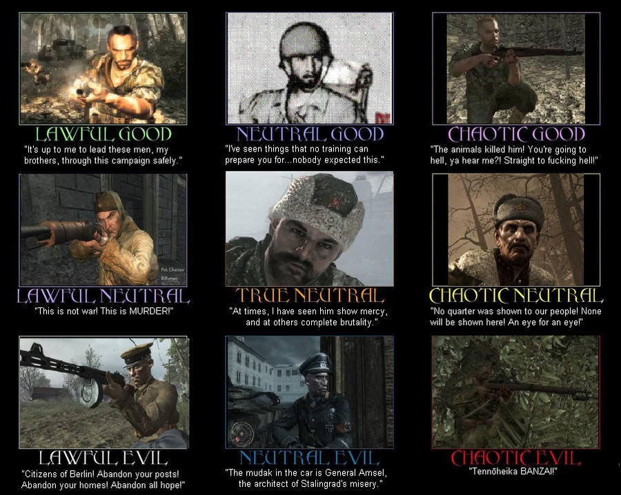 abstract wallpaper rainbow_10. combat arms wallpaper zombie. cod waw wallpaper zombie. CoD:WaW alignment chart by; cod waw wallpaper zombie.
