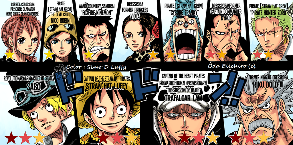 one_piece_746__dressrosa_s_most_wanted_by_simodluffy-d7himnj