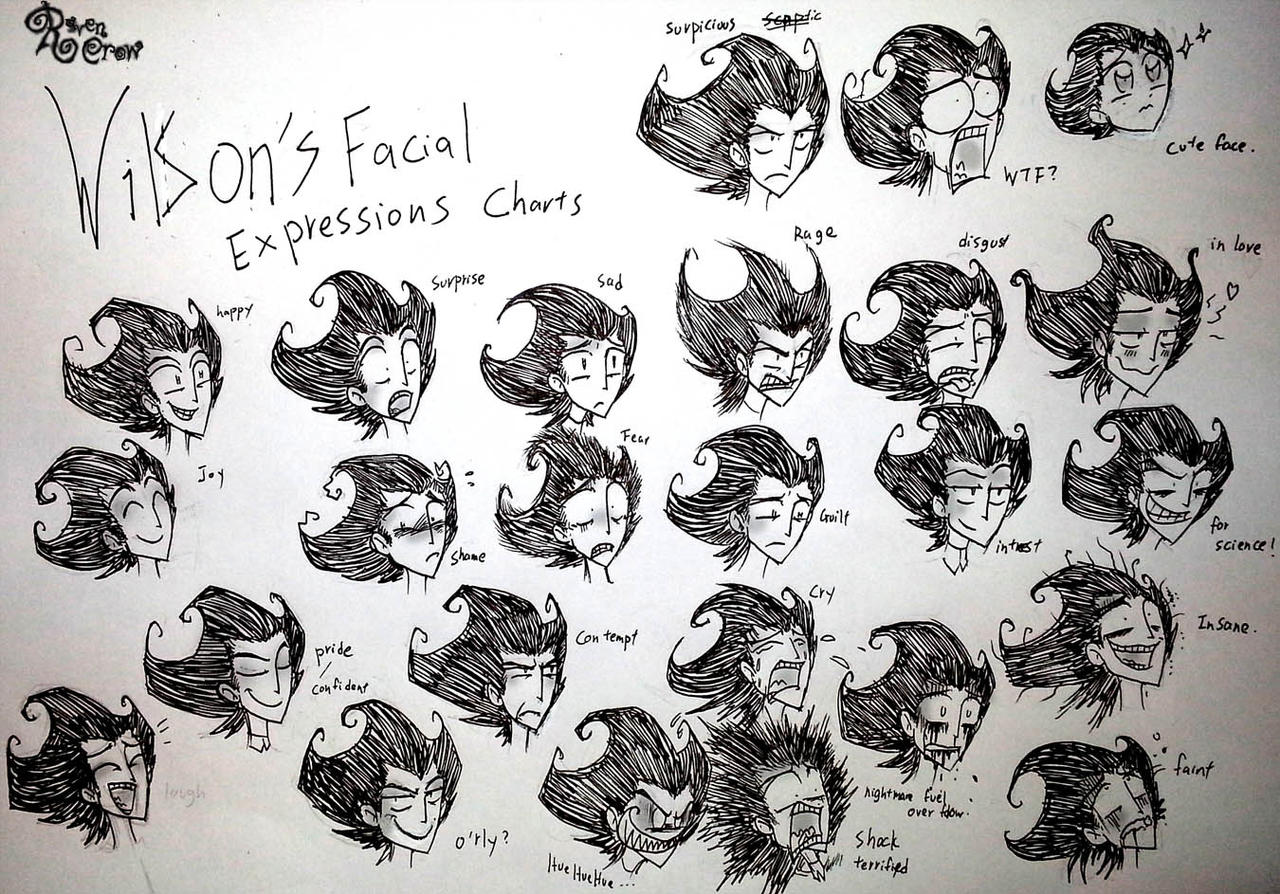 wilson_s_facial_expressions_chart_by_rav