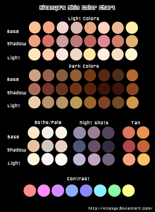 Kitanya's Skin Color Chart by Kitanya on DeviantArt